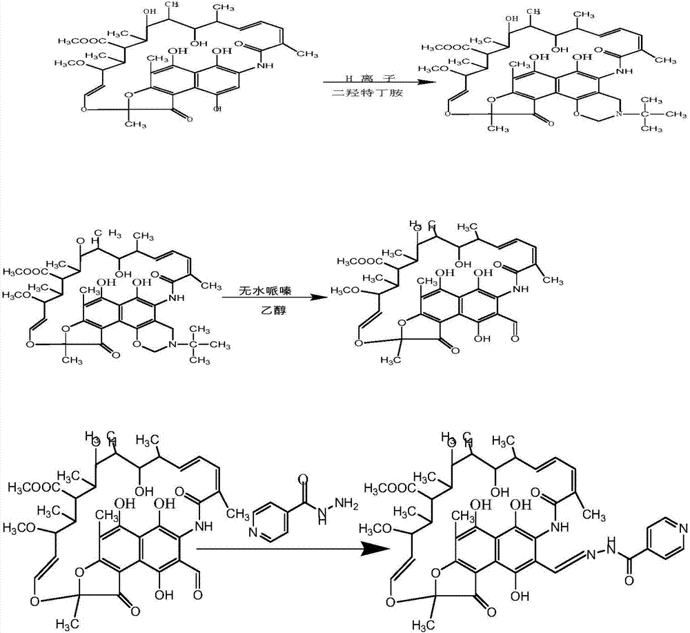 Rifamycin-isoniazide hybrid drug and preparation method thereof