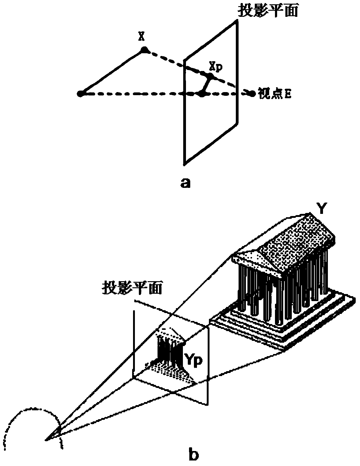 Image processing method and device for shooting terminal