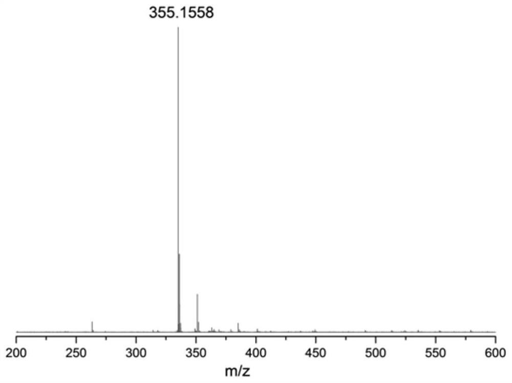 Phenol amine antioxidant as well as preparation method and application thereof