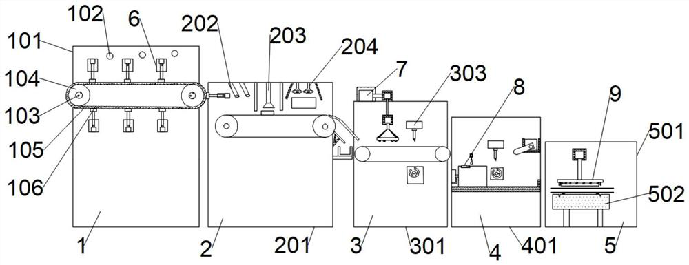 A kind of raw material drying equipment for automatic production line of leather products