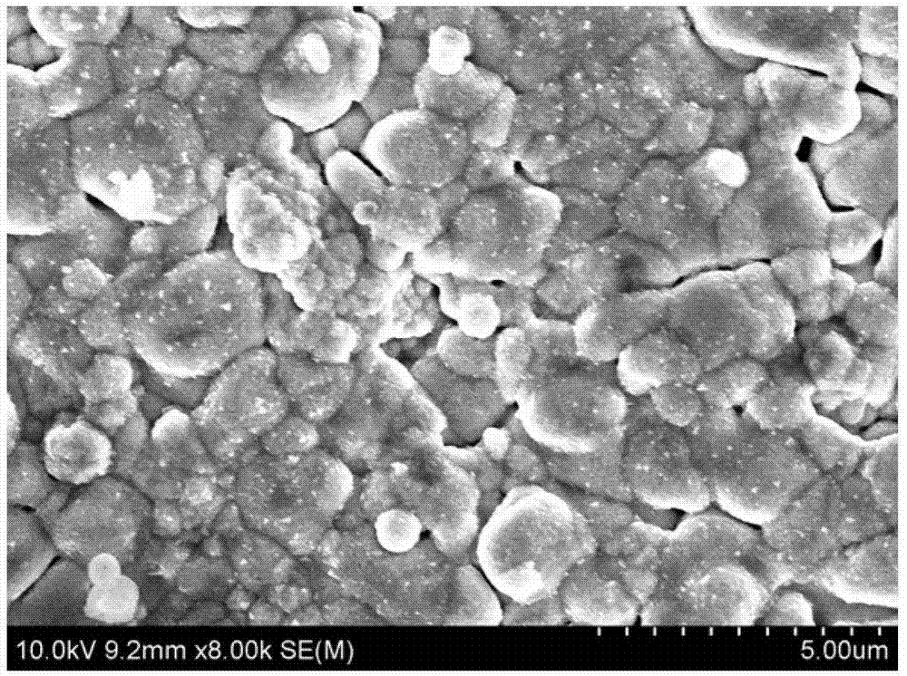 Preparation method of solid oxide fuel cell Ln2NiO4 film cathode