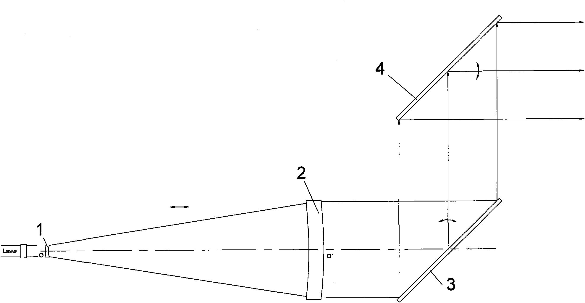 Laser beam expanding device and demonstration system