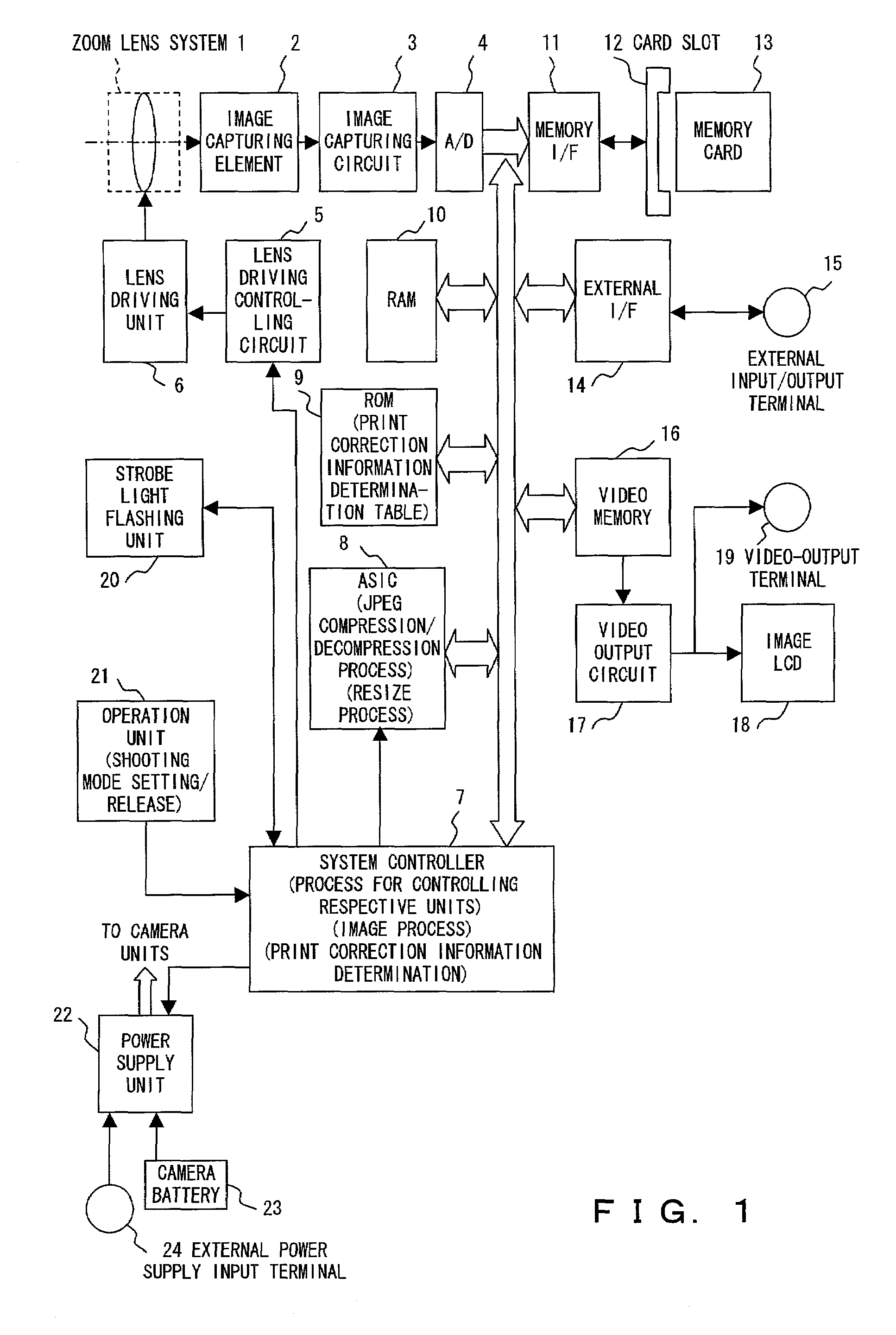 Image capturing device using correction information for preventing at least a part of correction process from being performed when image data is corrected at an external device