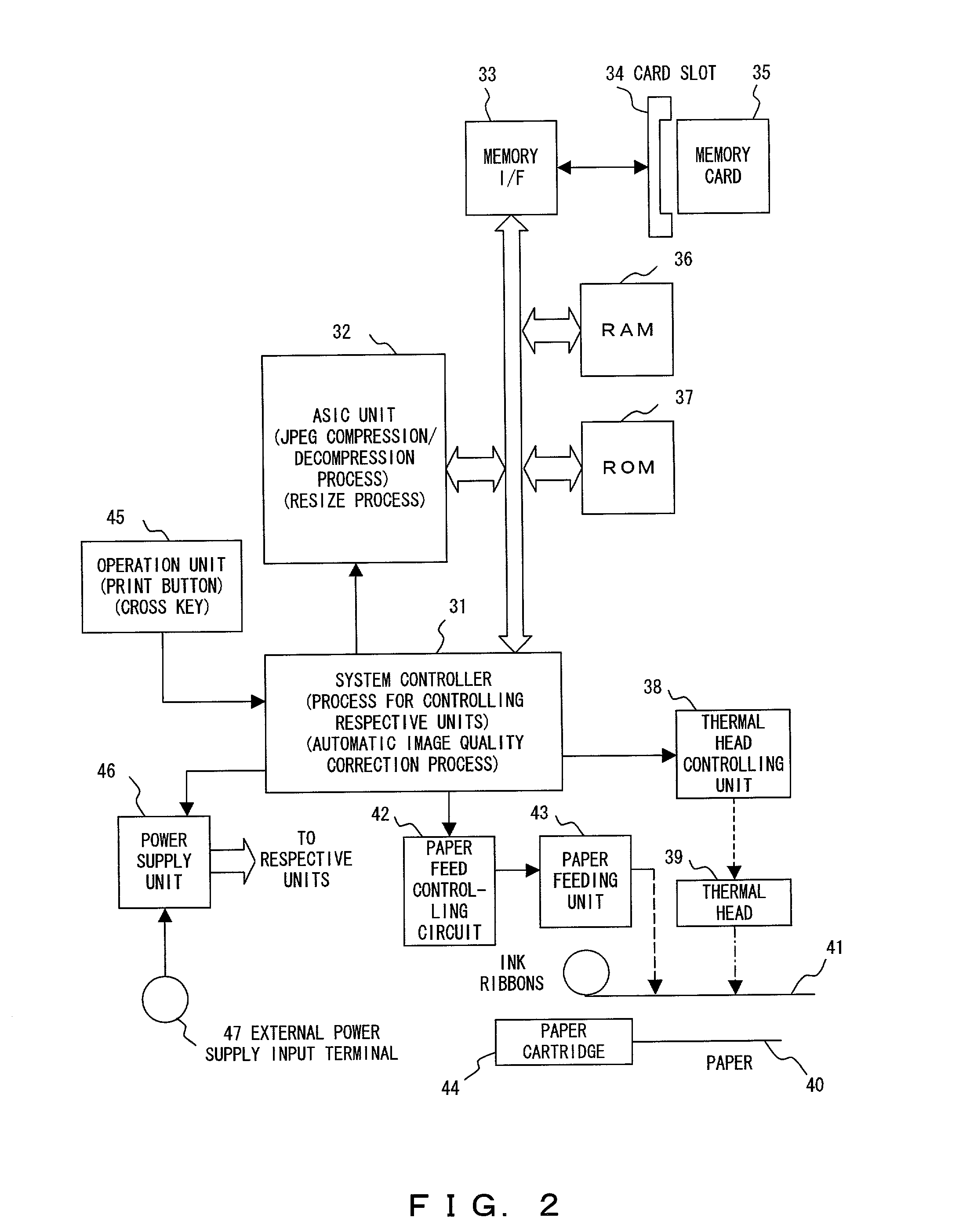 Image capturing device using correction information for preventing at least a part of correction process from being performed when image data is corrected at an external device