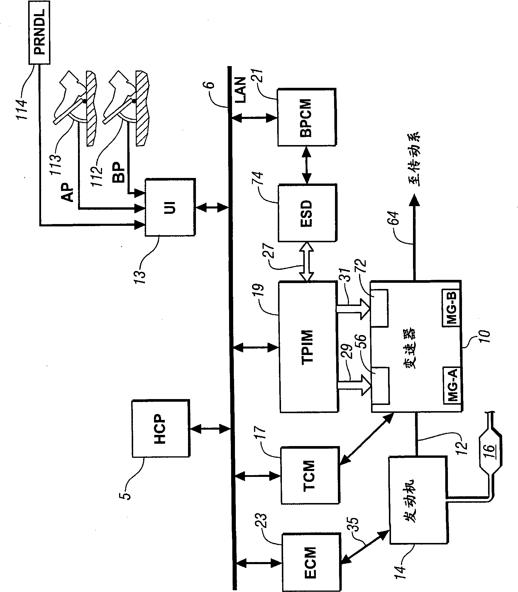 Method and apparatus to control engine temperature for a hybrid powertrain