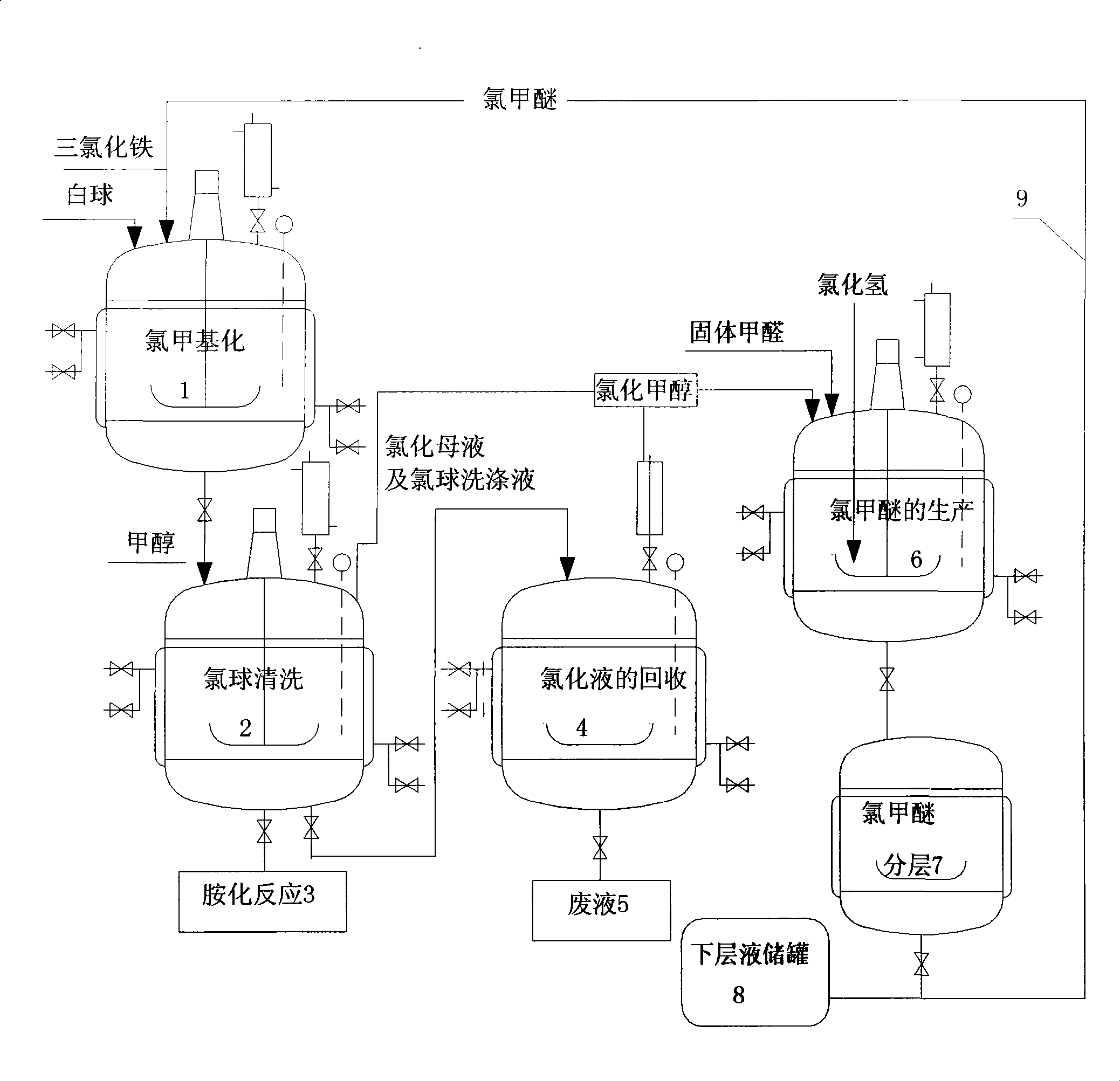 Recycling system of chlorination mother solution and recycling method thereof