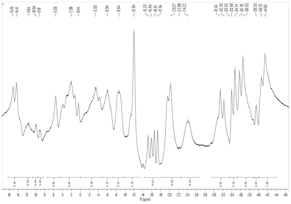 A trans-octadecaborane derivative and its preparation method and application