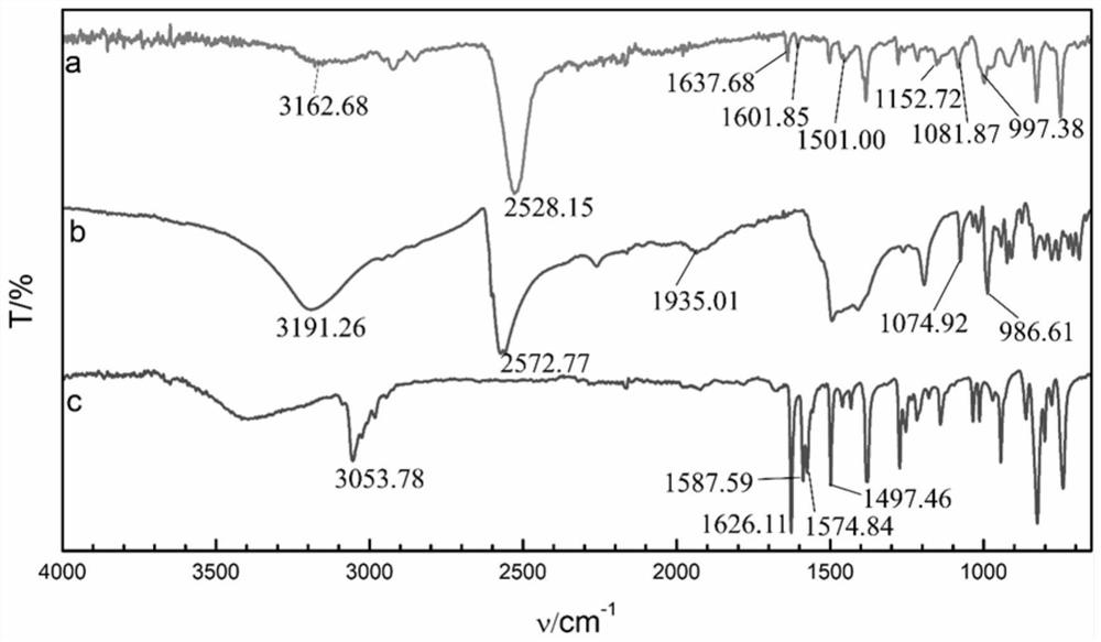 A trans-octadecaborane derivative and its preparation method and application