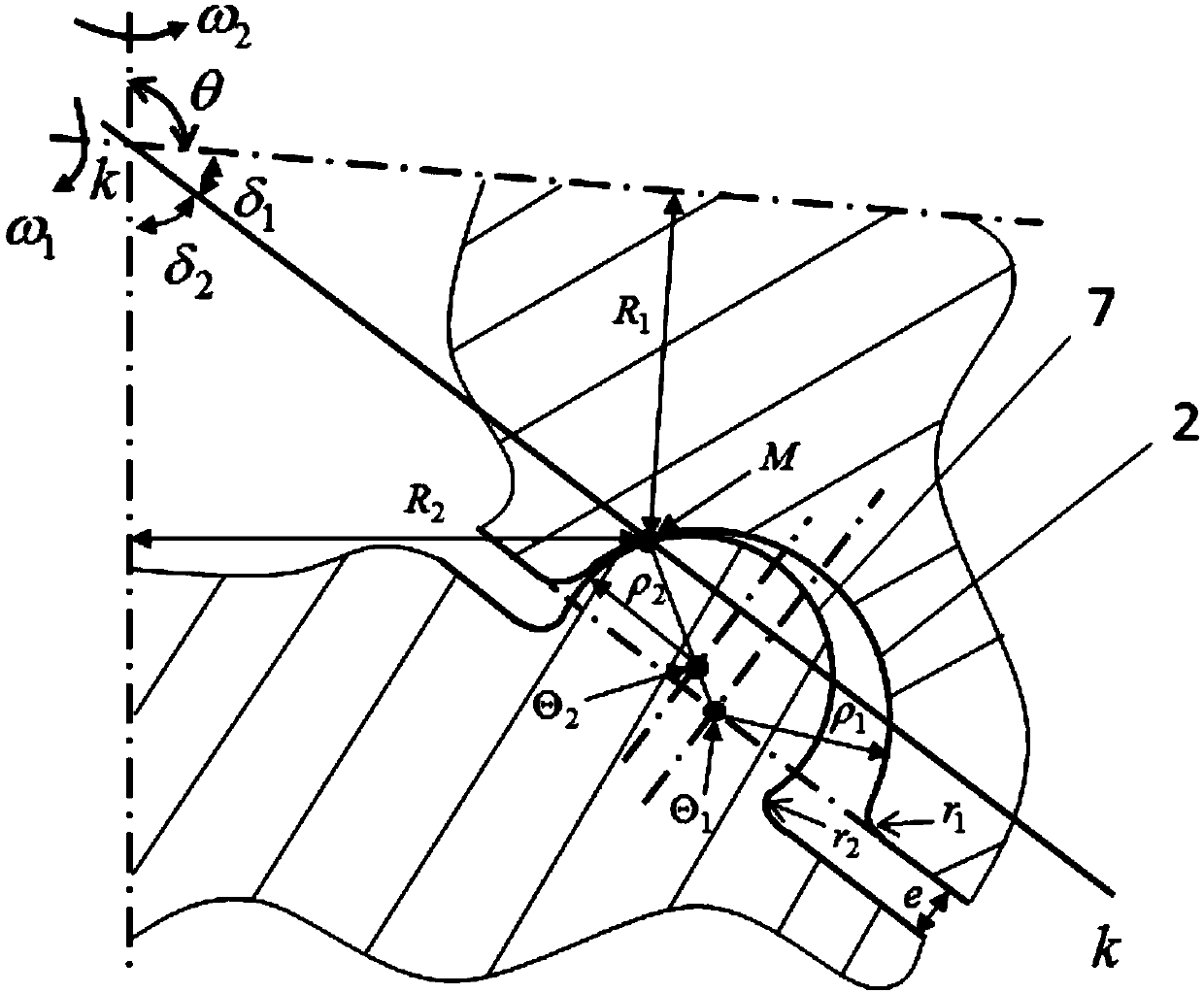 Concave-convex meshing pure rolling spiral bevel gear mechanism for cross shaft transmission