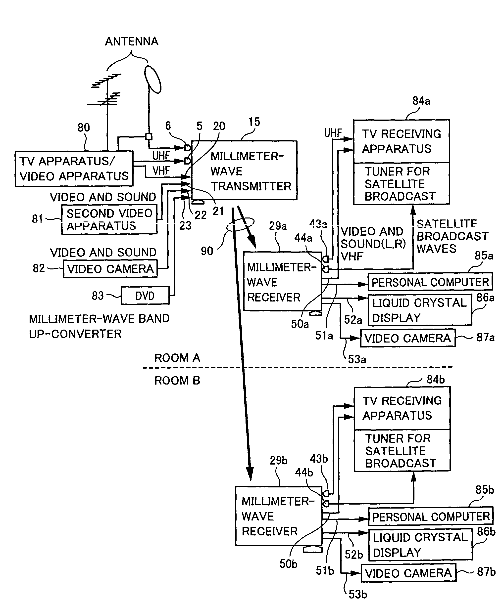 Radio communication apparatus, transmitter apparatus and receiver apparatus