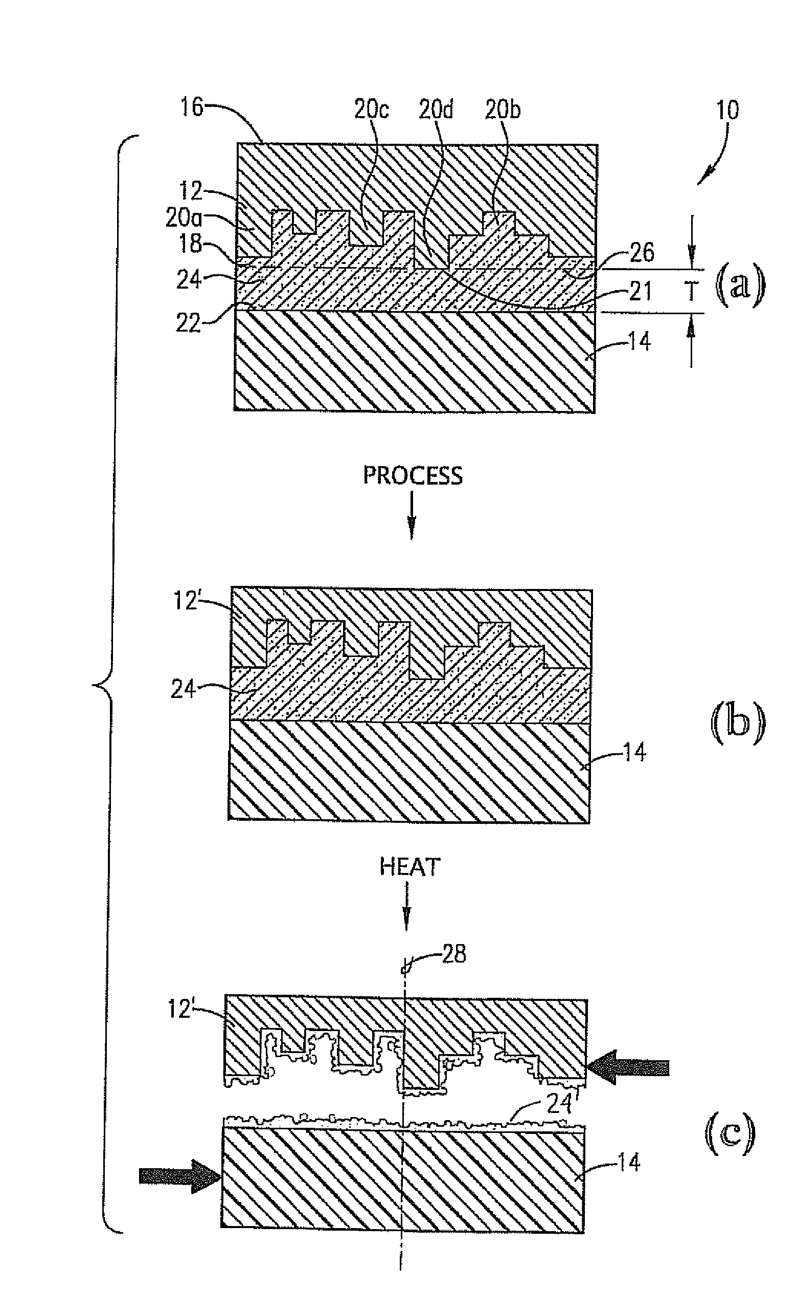 High-temperature, spin-on, bonding compositions for temporary wafer bonding using sliding approach