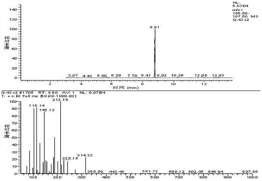 Anti-inflammatory triterpenoid saponin compound, extraction method and application thereof