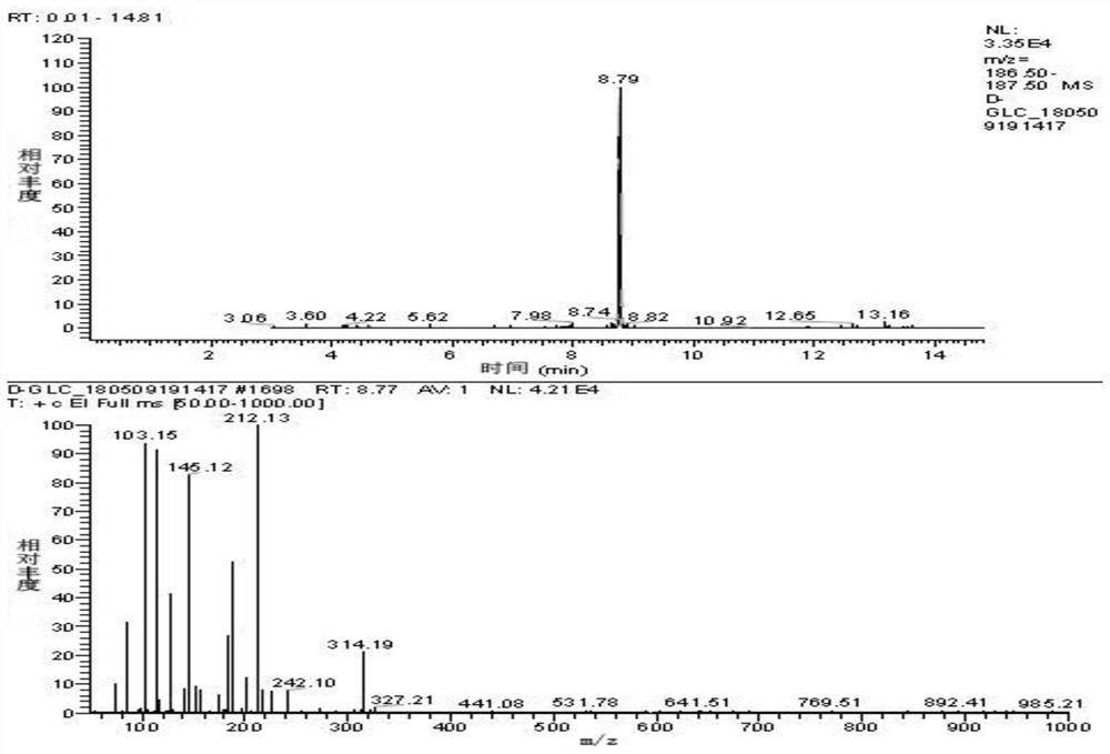 Anti-inflammatory triterpenoid saponin compound, extraction method and application thereof