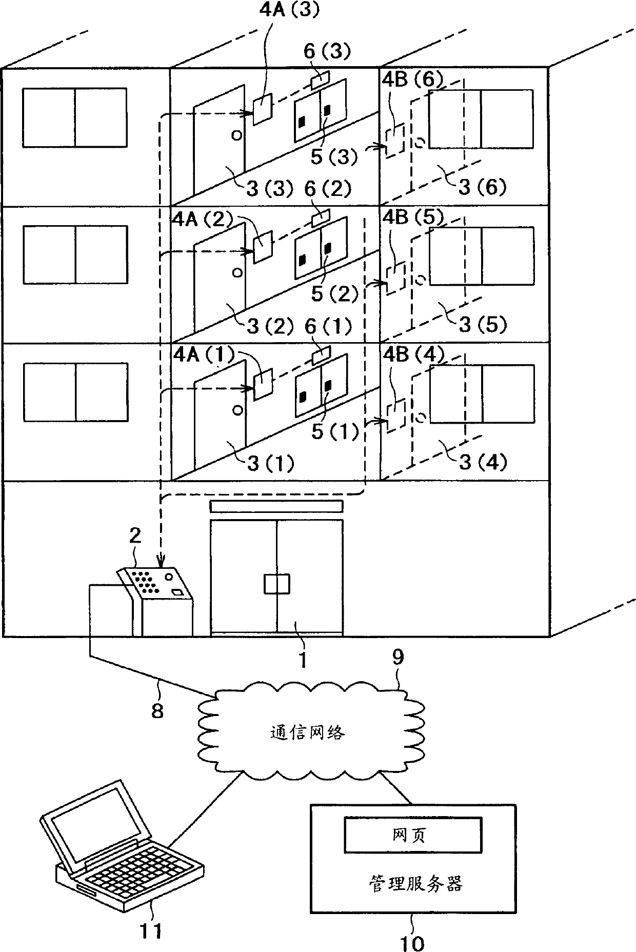 Collective housing shared entrance device, collective housing door-to-door interphone device, door-to-door container box management device, and communication system