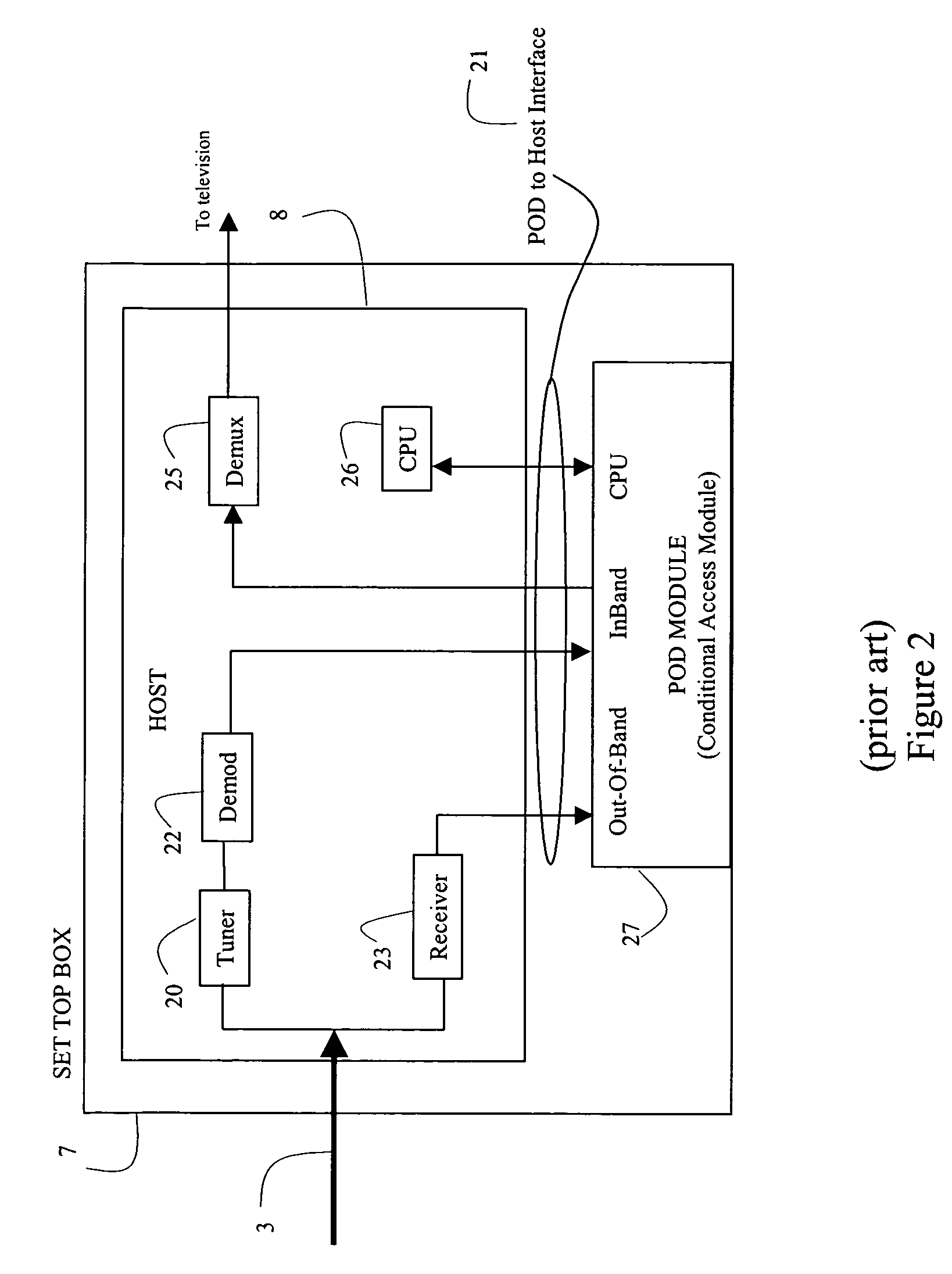 Systems and methods for provisioning a host device for enhanced services in a cable system