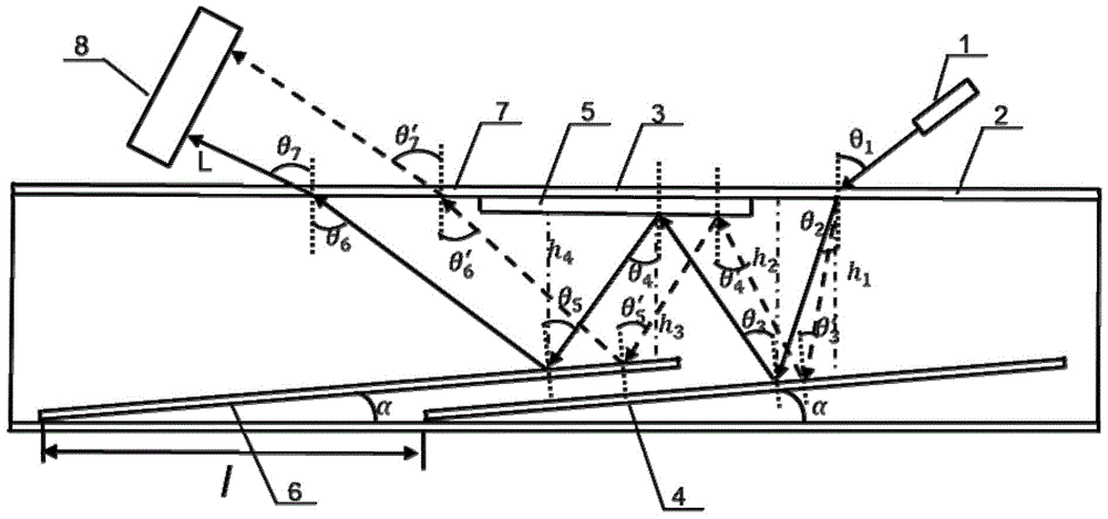 A light-transmitting liquid concentration detection system and detection method