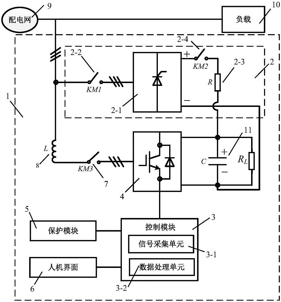 Static synchronous compensator device of three-phase three-bridge-arm power distribution network and control method