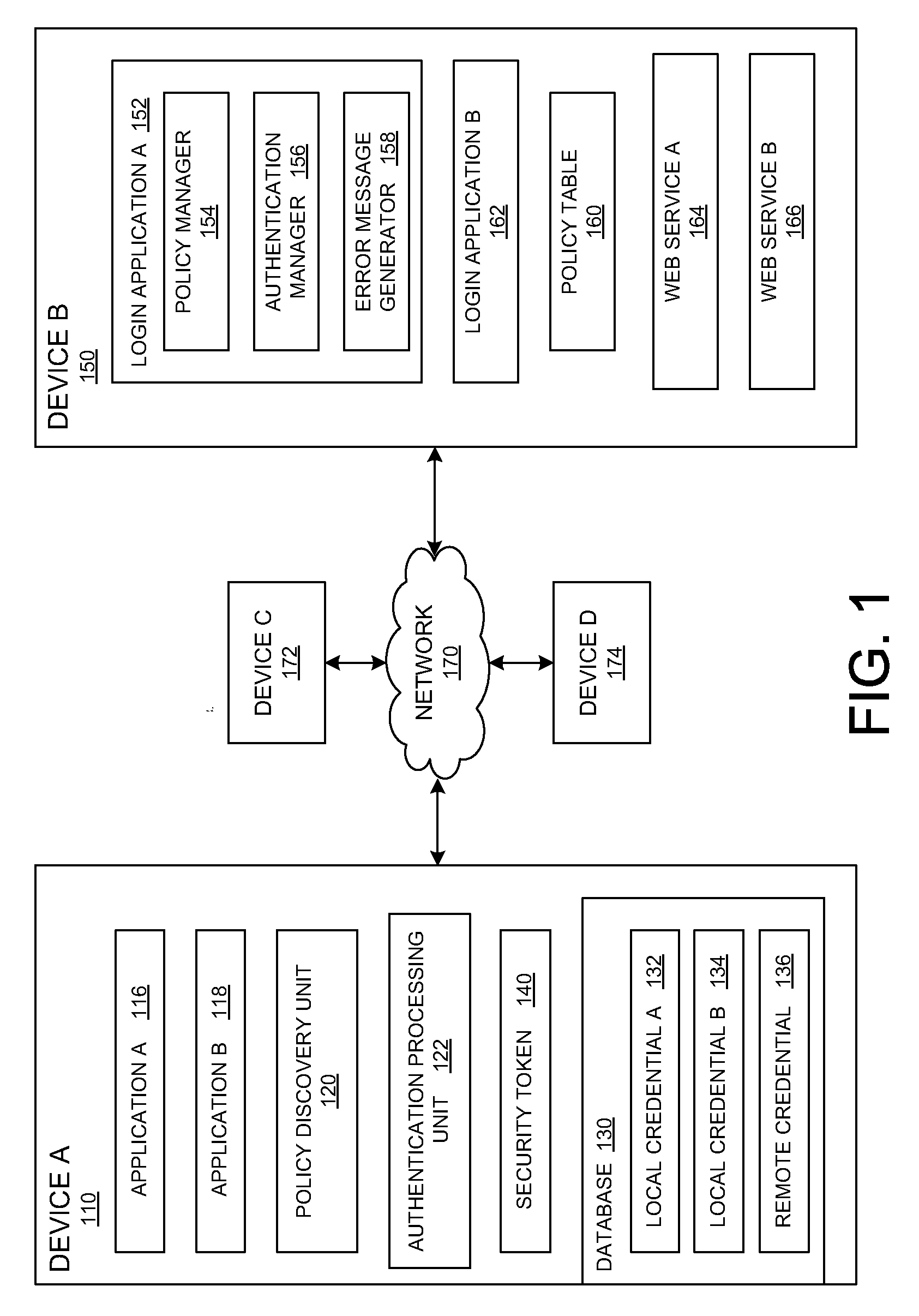 Dynamic web service policy broadcasting/enforcement for applications