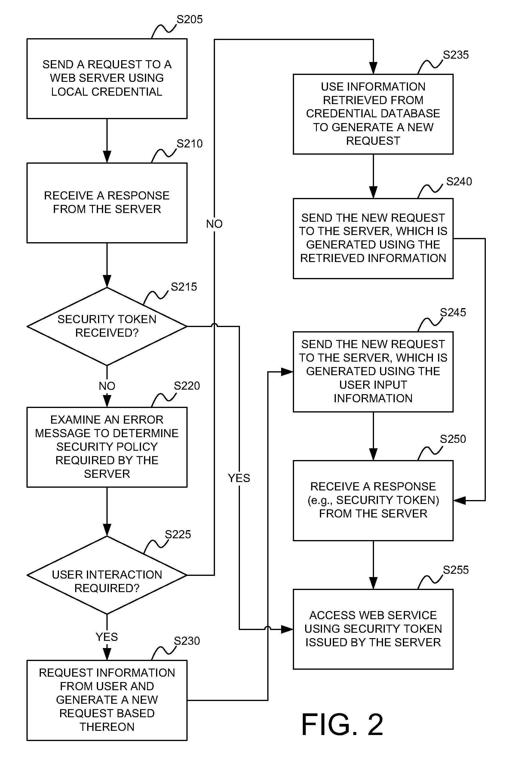 Dynamic web service policy broadcasting/enforcement for applications