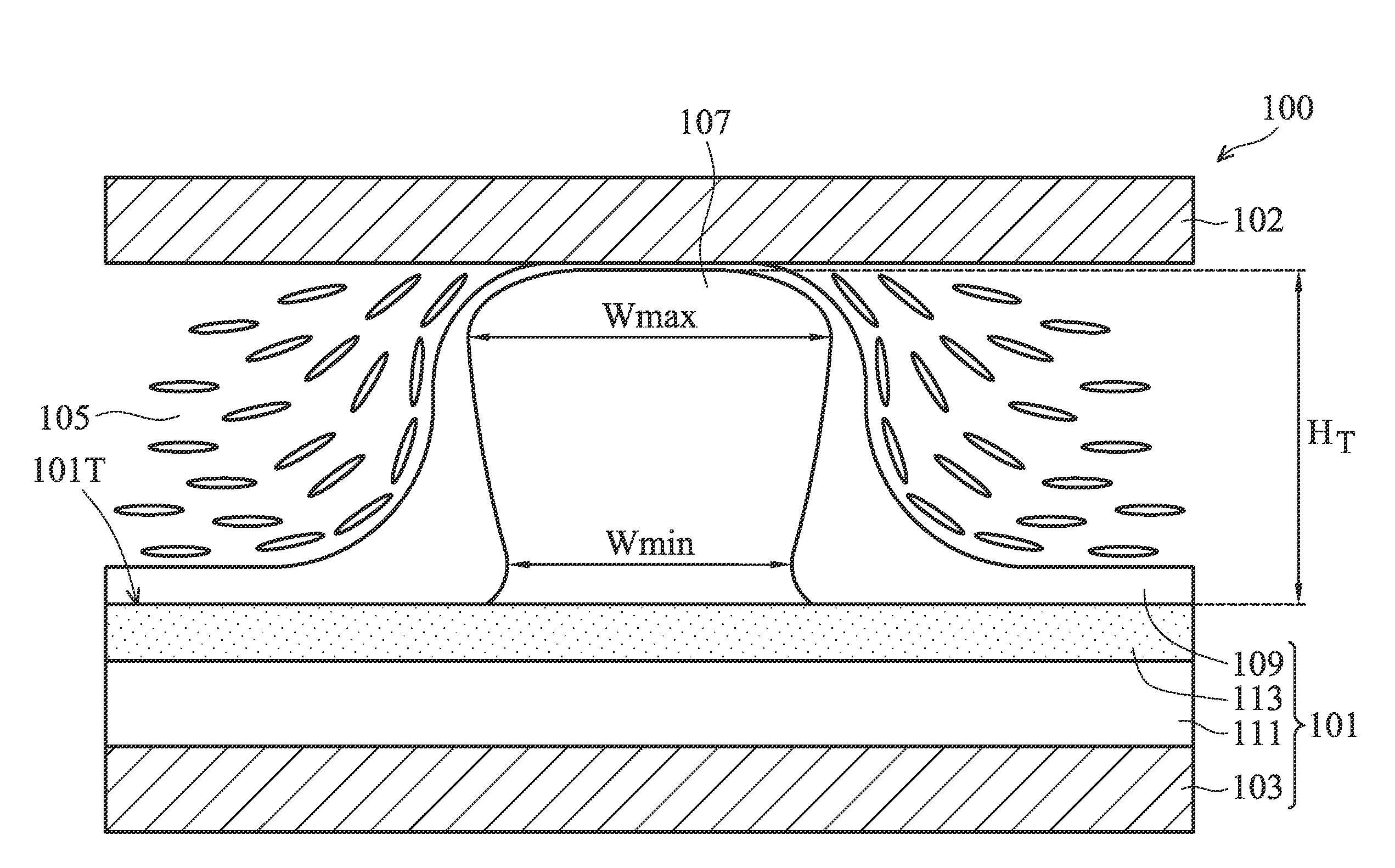 Display panels