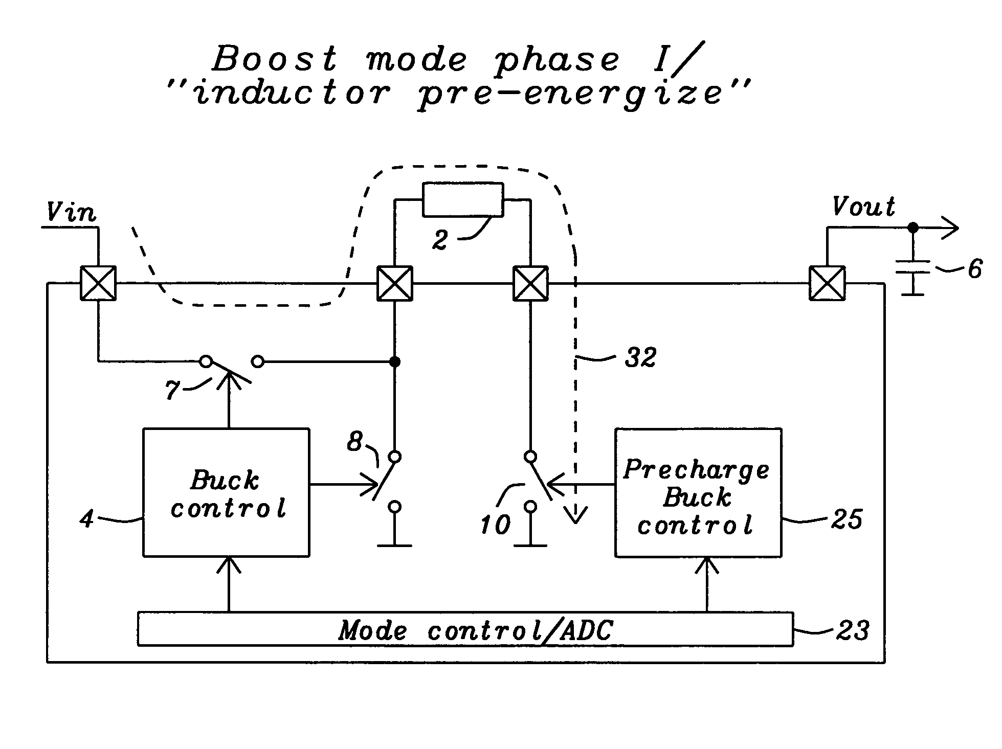 Buck converter with inductor pre-energizing