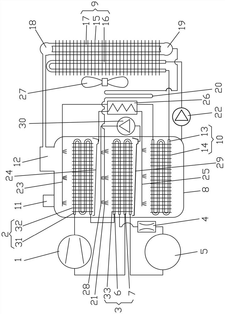 Dual-system integrated multi-substance phase-change heat transfer compressor condensing unit
