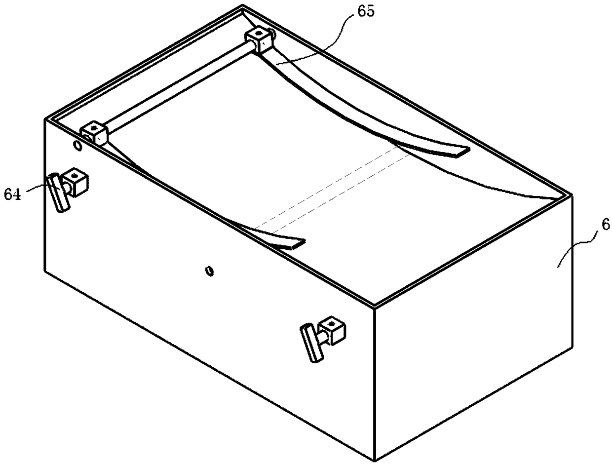 Arc surface adjustable feeding method and equipment for laser machine