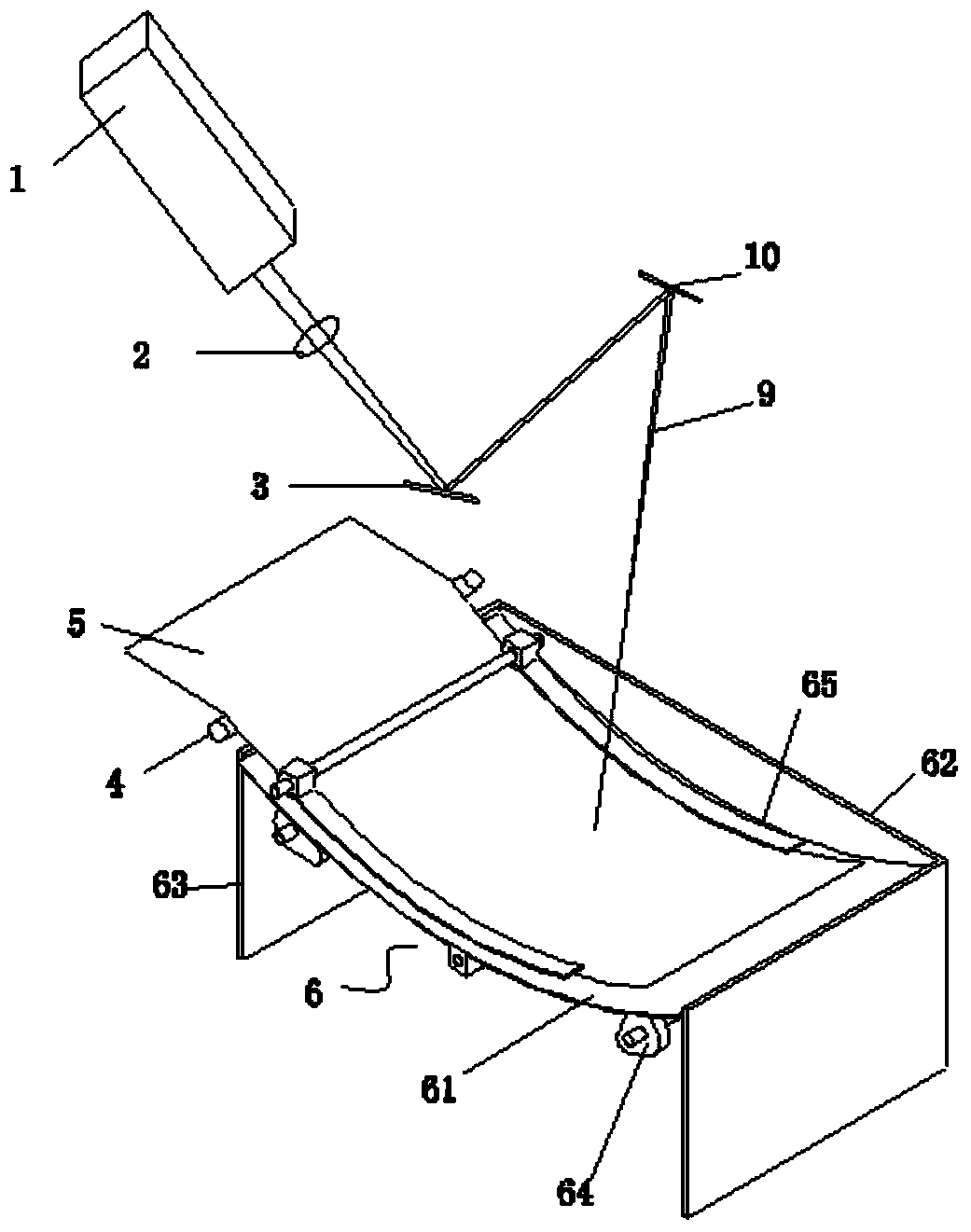 Arc surface adjustable feeding method and equipment for laser machine