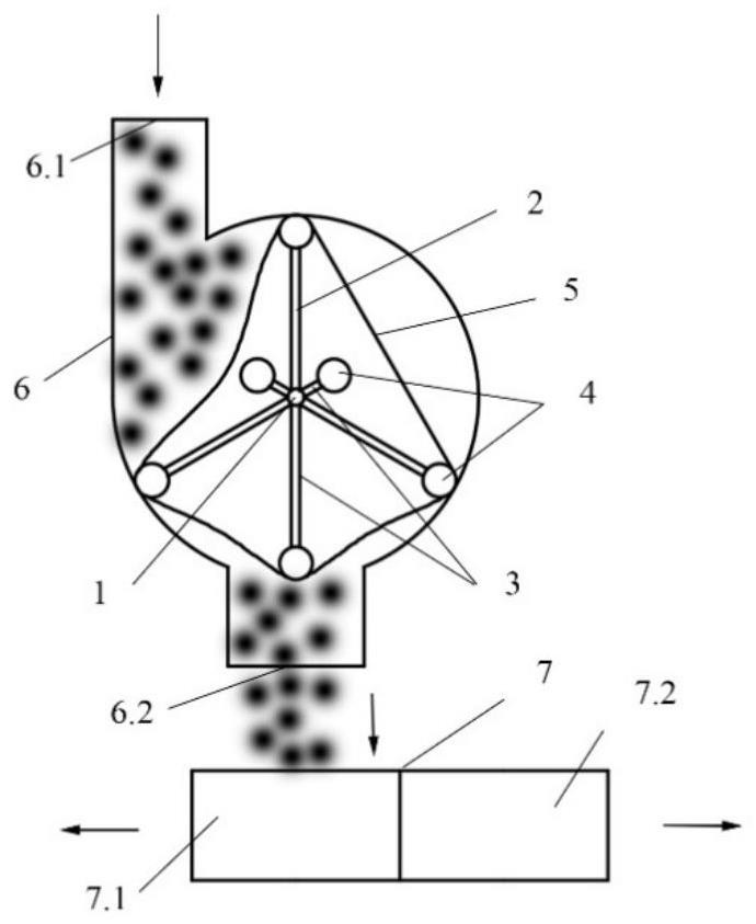 Rotary self-cleaning divider