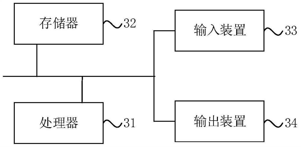 Facility management method and device, mobile terminal and storage medium