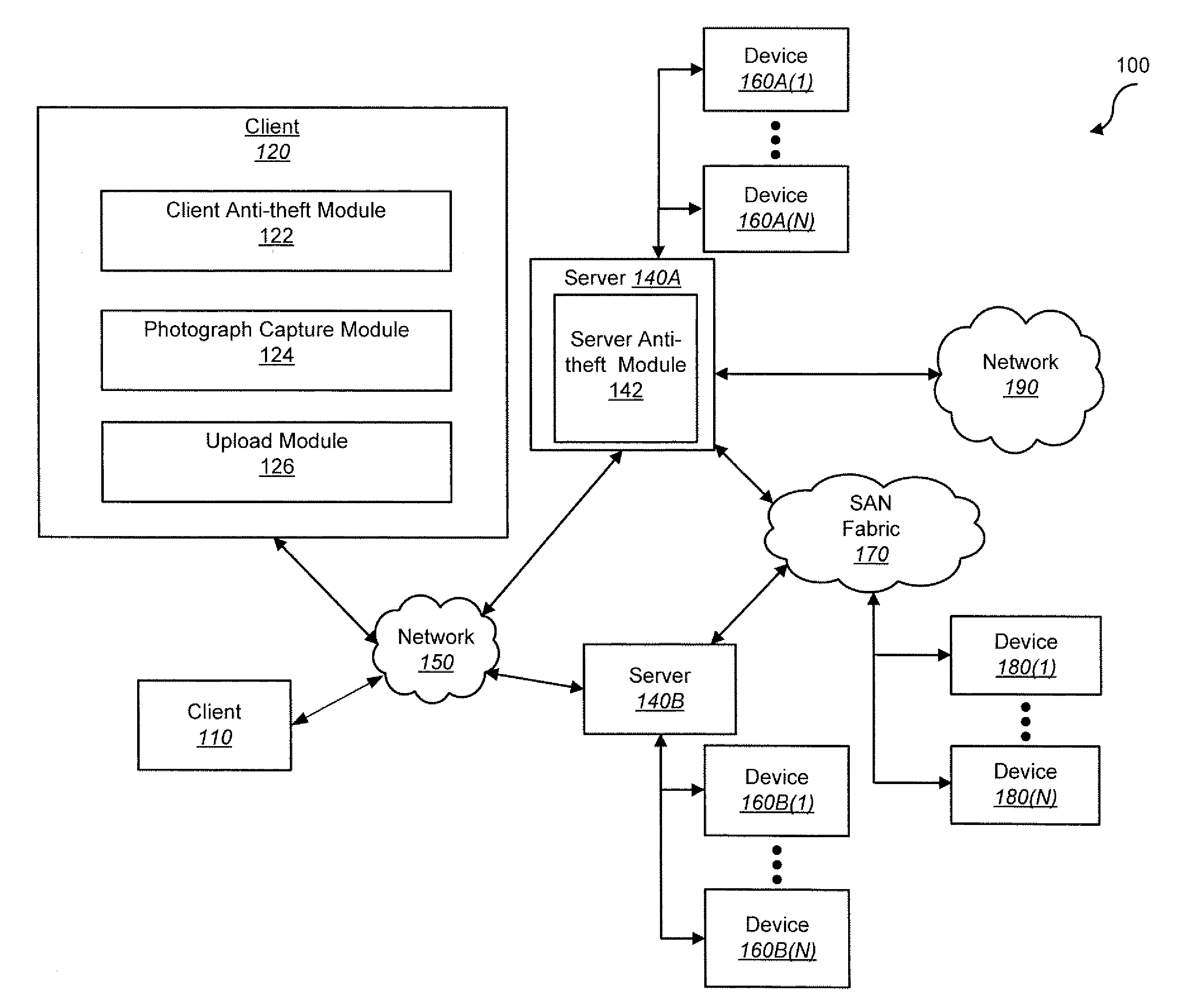 Techniques for providing improved perpetrator imaging