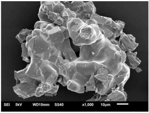 Fluorescent material emitting yellow light under near-ultraviolet excitation, preparation method and application