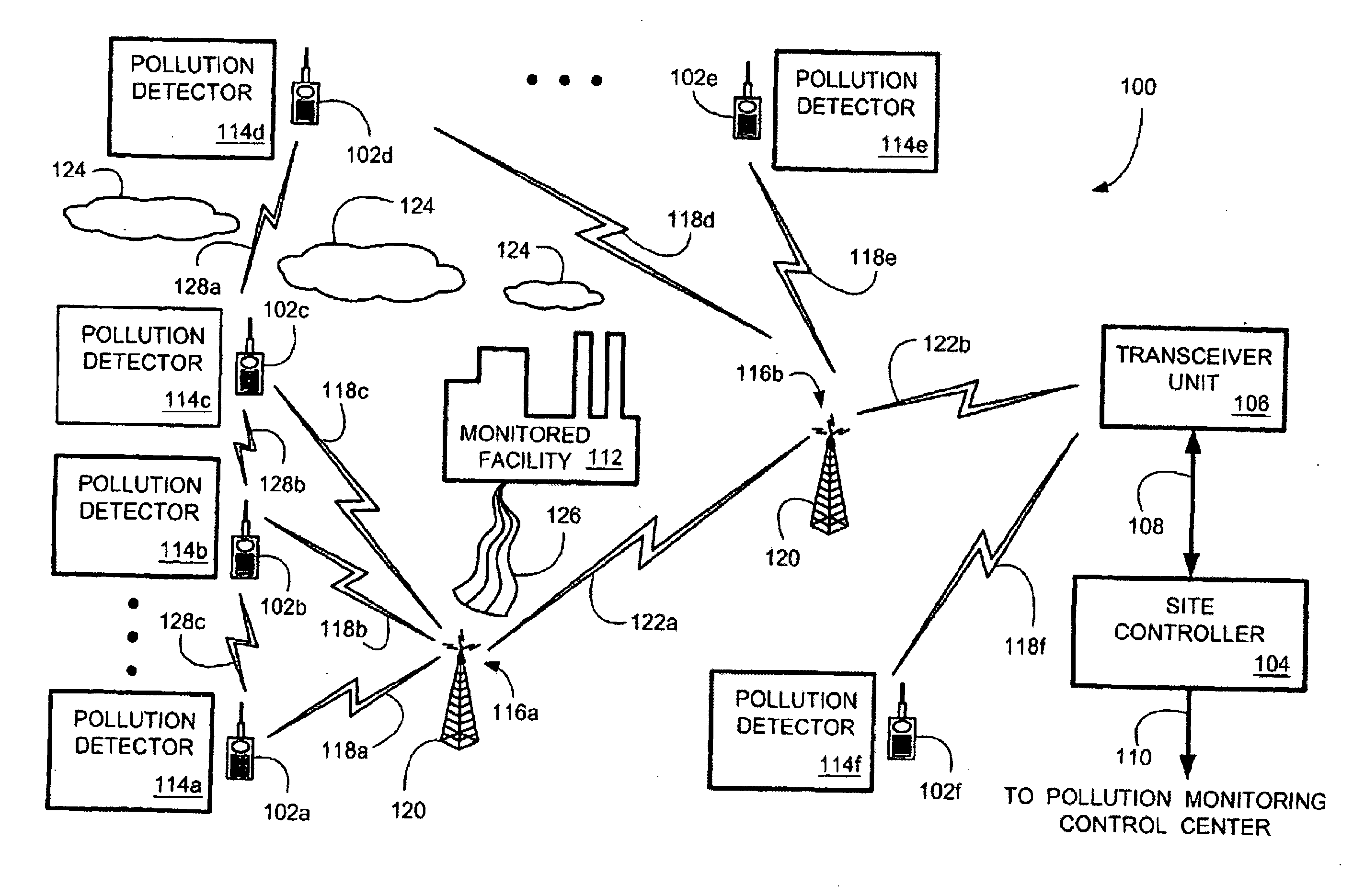 System And Method For Transmitting Pollution Information Over An Integrated Wireless Network