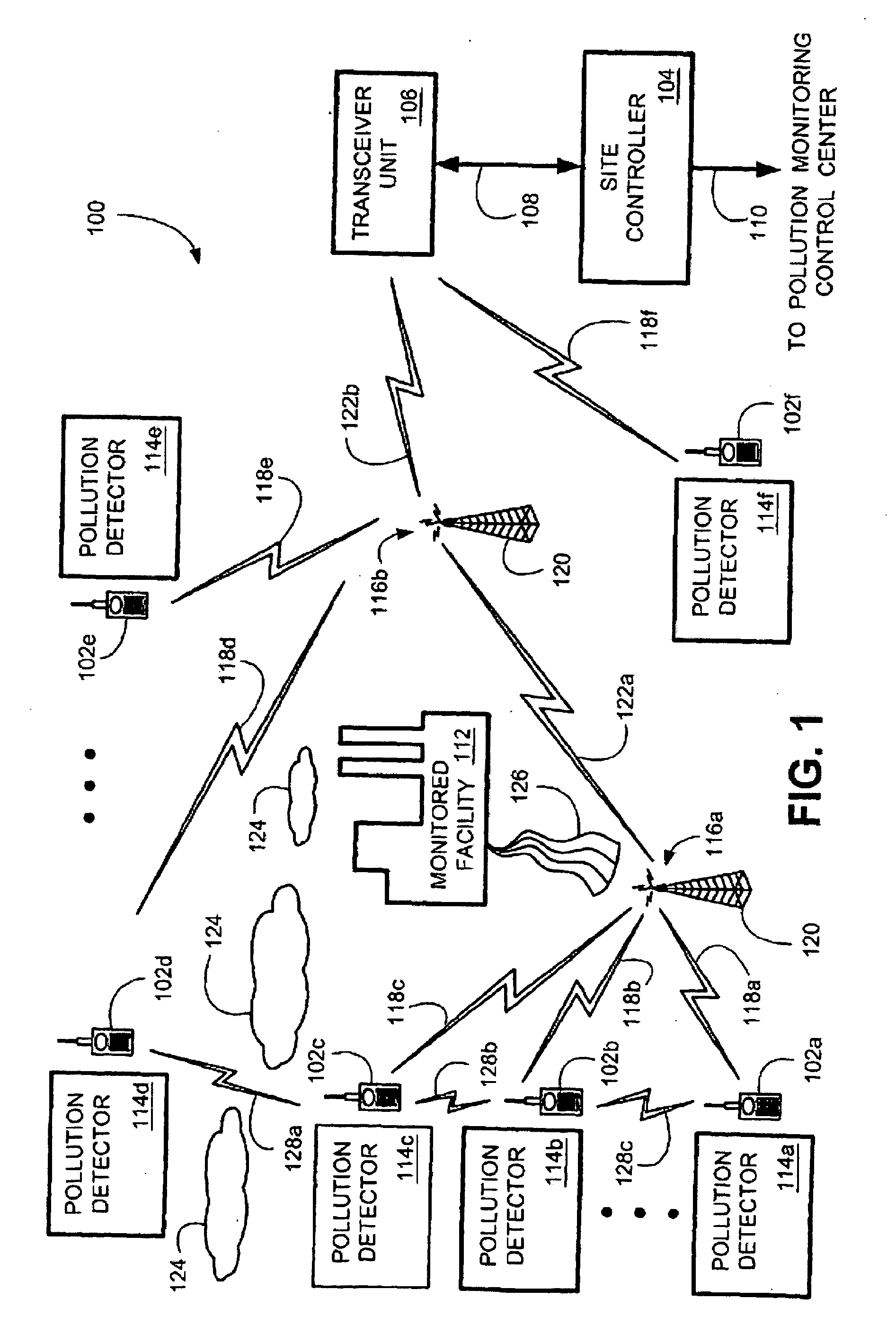 System And Method For Transmitting Pollution Information Over An Integrated Wireless Network