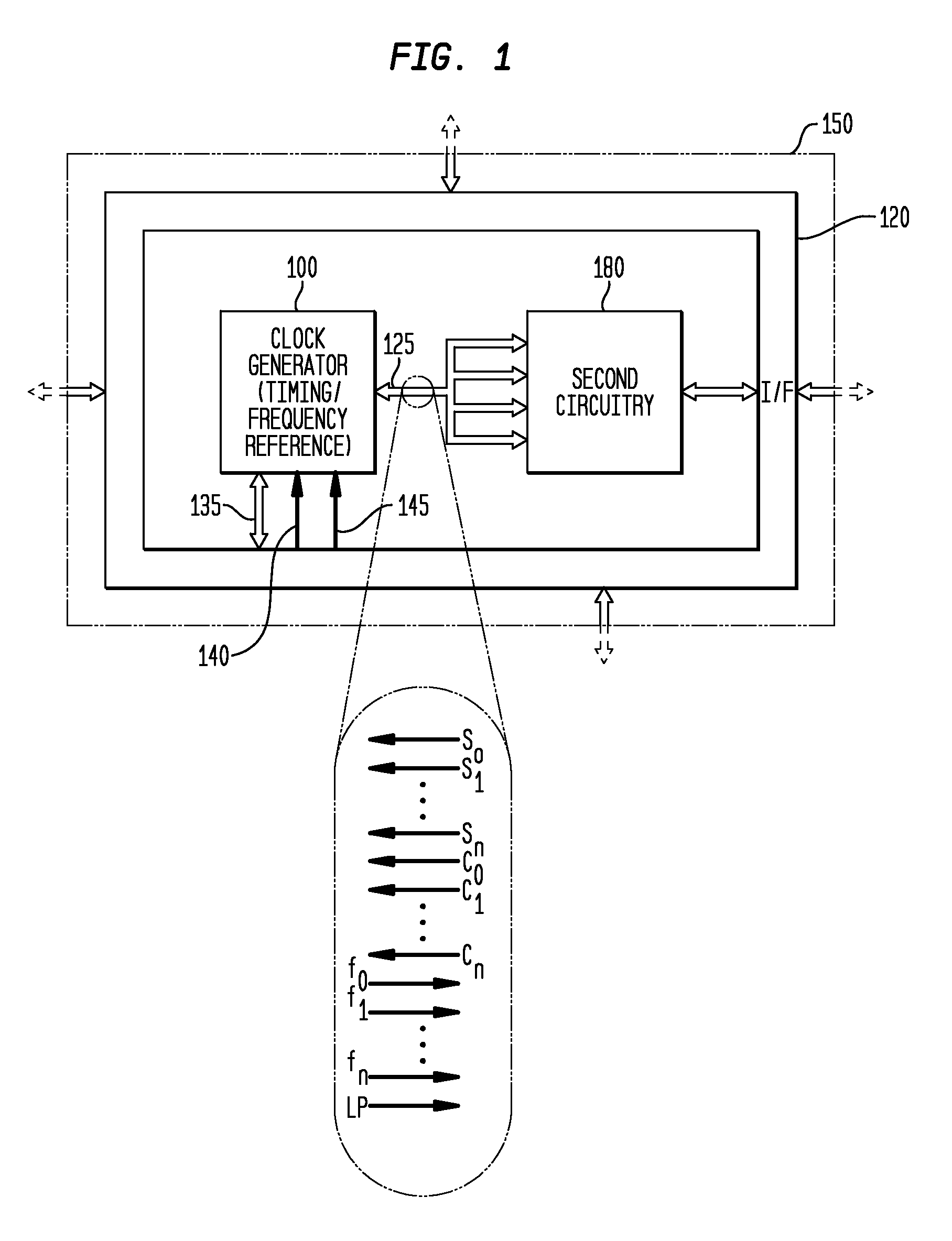 Low-Latency Start-Up for a Monolithic Clock Generator and Timing/Frequency Reference