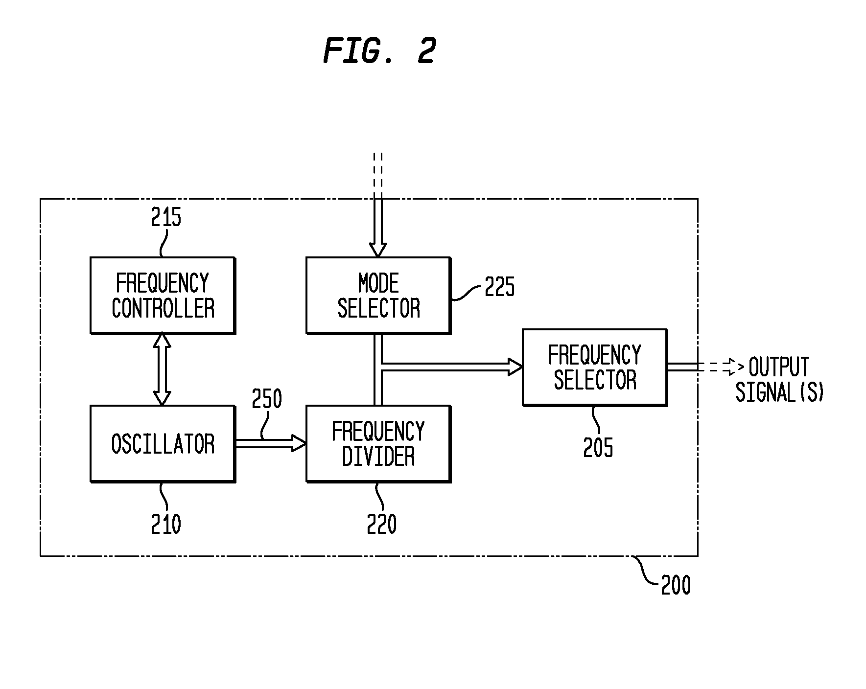 Low-Latency Start-Up for a Monolithic Clock Generator and Timing/Frequency Reference