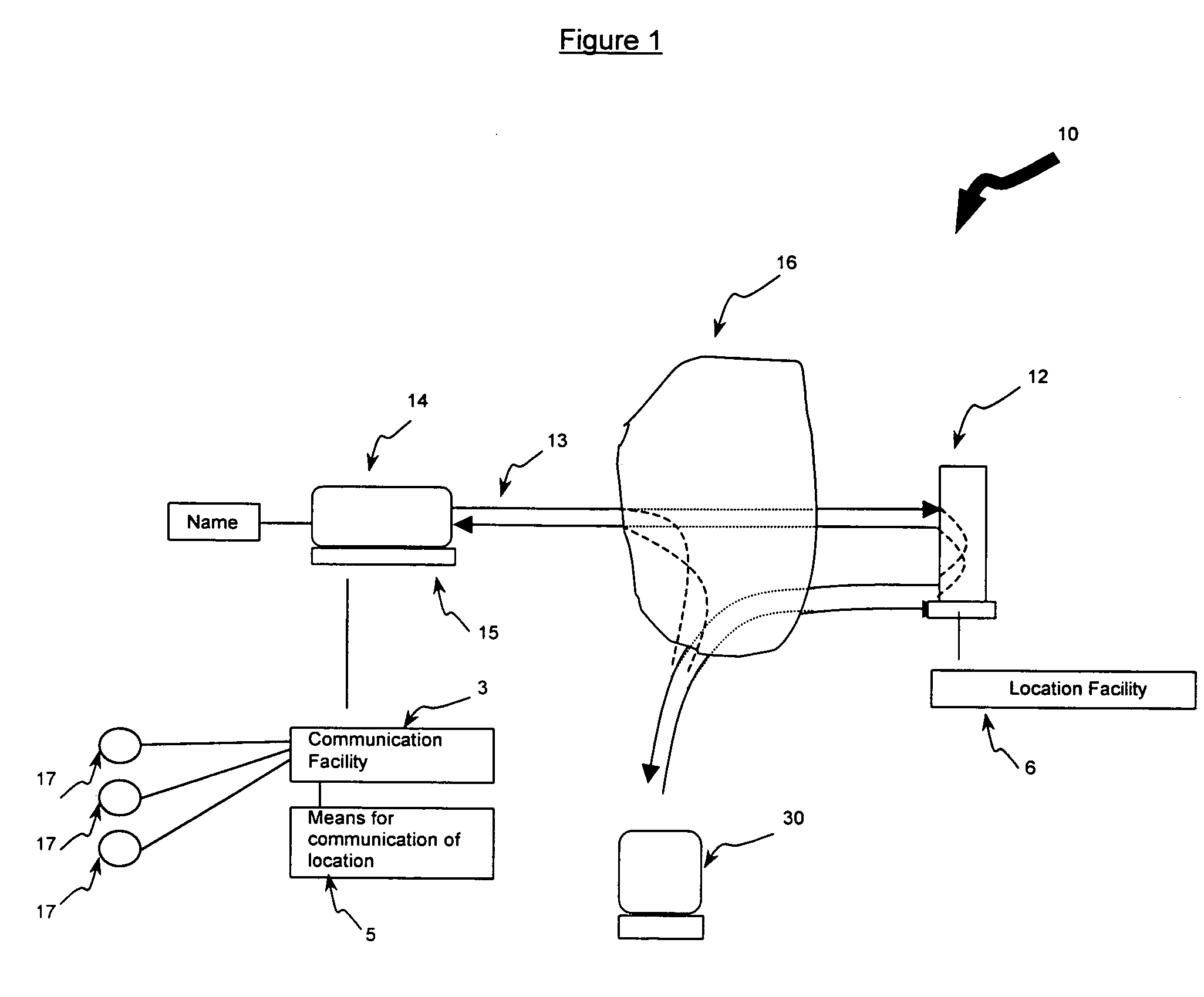 System computer product and method for providing a private communication portal