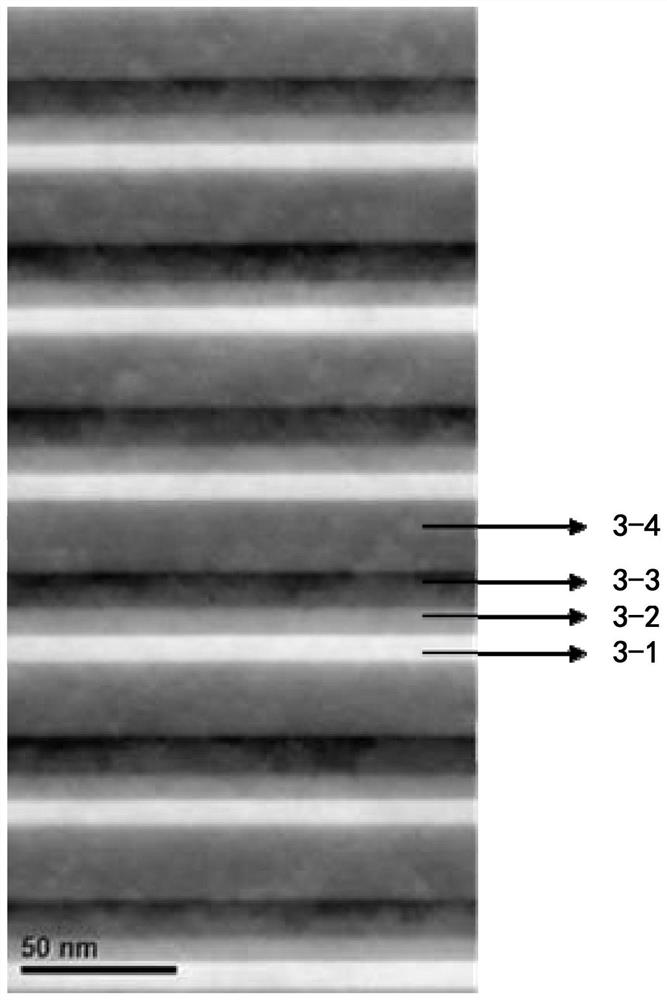 Ultraviolet light-emitting diode epitaxial structure, ultraviolet light-emitting diode and electronic equipment