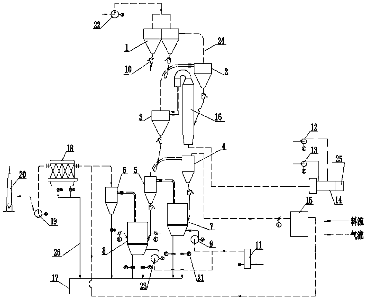 Device for baking high-activity magnesium oxide