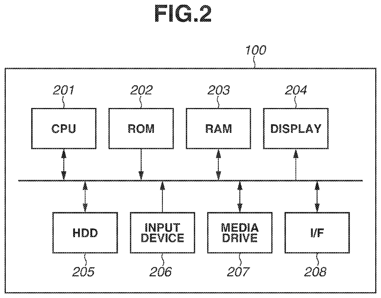 Image processing apparatus, image processing method, and storage medium storing program