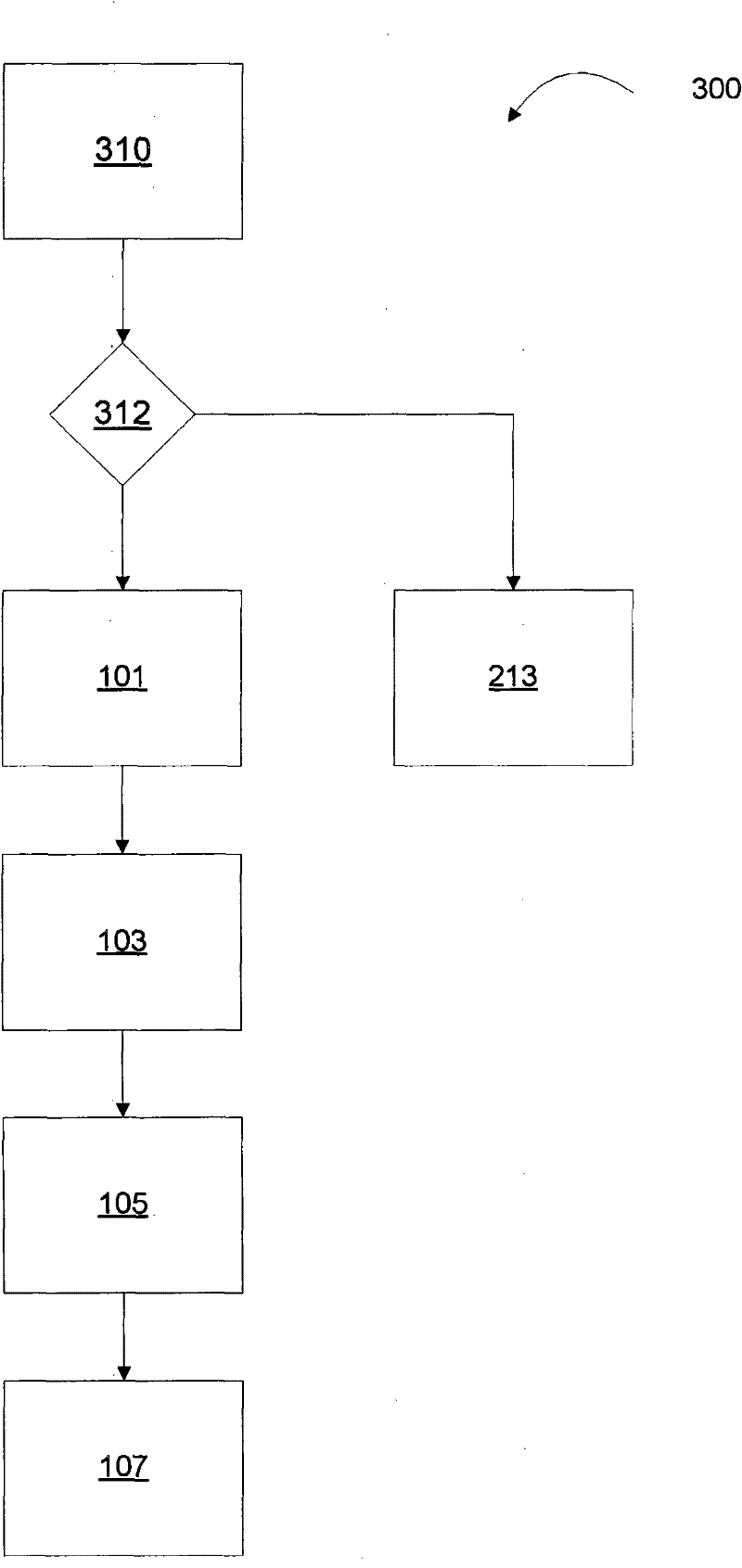 Device capable of preventing the abuse of ultrasonic image inspection and method thereof