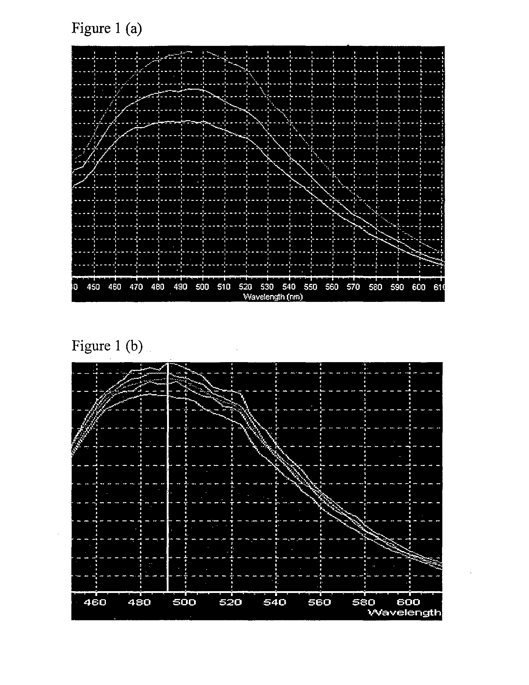 Anti-inflammatory proteins and methods of preparation and use thereof