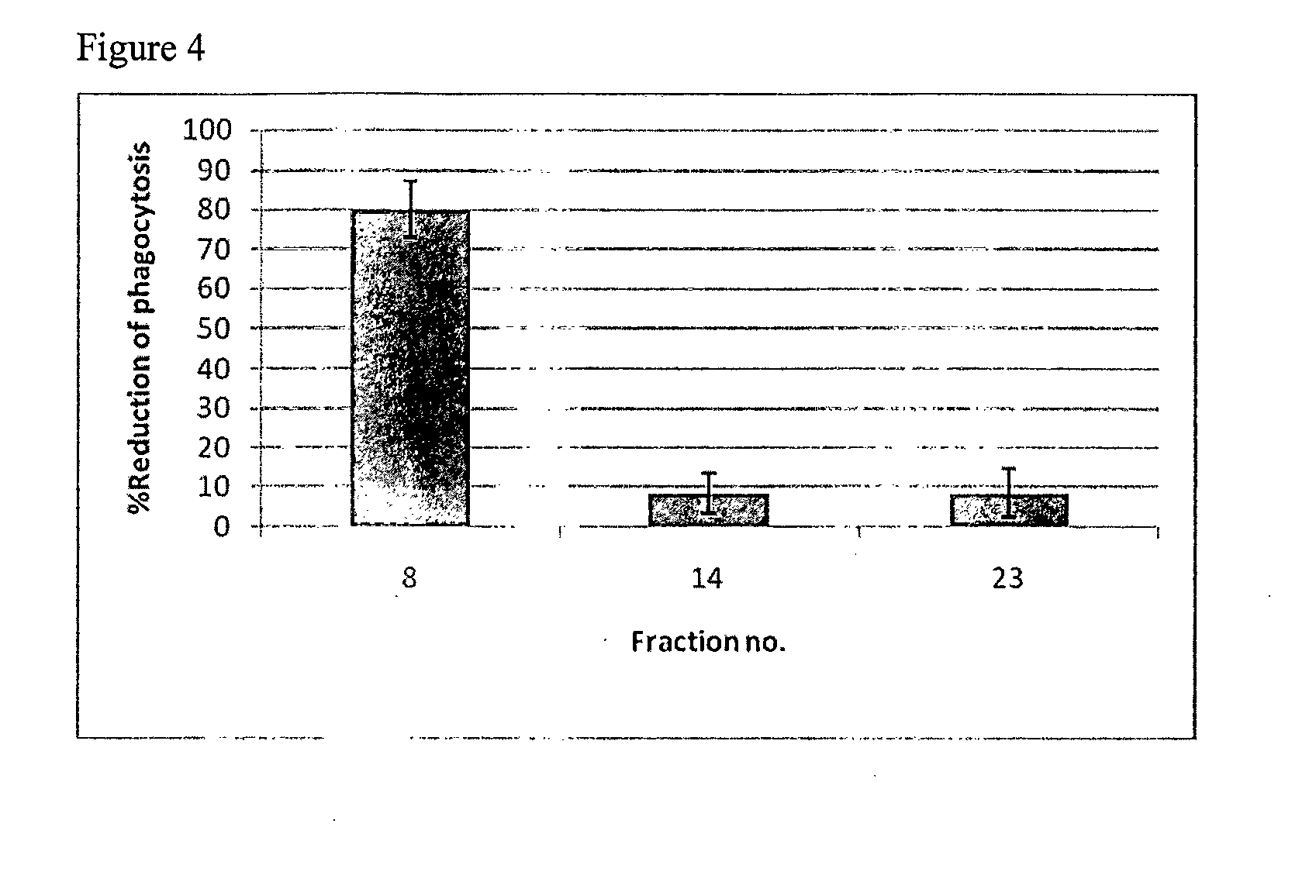 Anti-inflammatory proteins and methods of preparation and use thereof