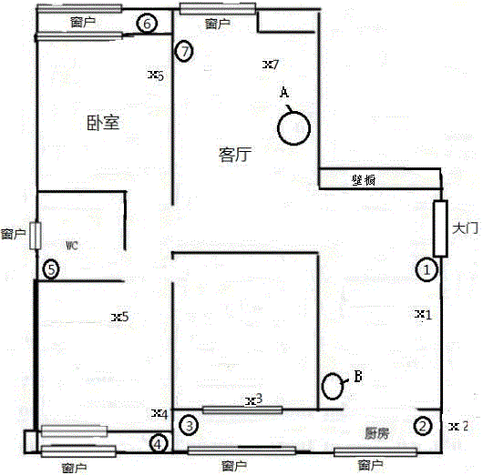 Intelligent sweeper used for realizing room intrusion alarming and realization method thereof