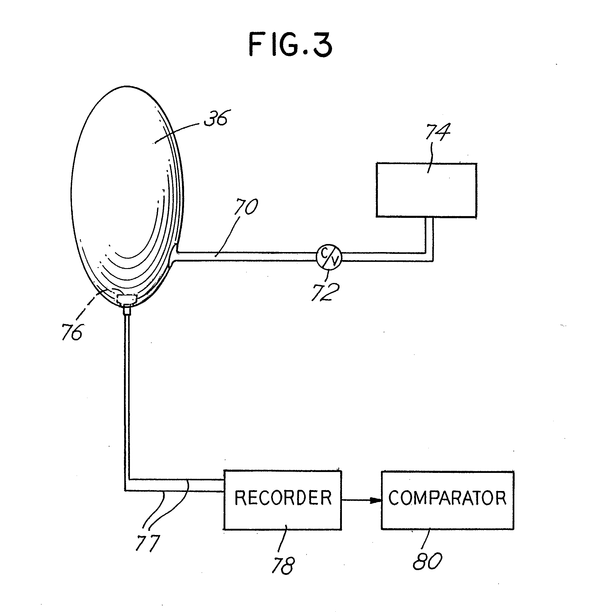 Medical Sensor Kit for Combination with a Chair to Enable Measurement of Diagnostic Information