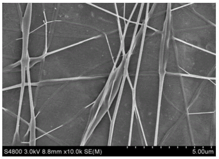 Preparation method of high-adsorbability cellulose diacetate composite electrostatic spinning nanofiber ordered porous film