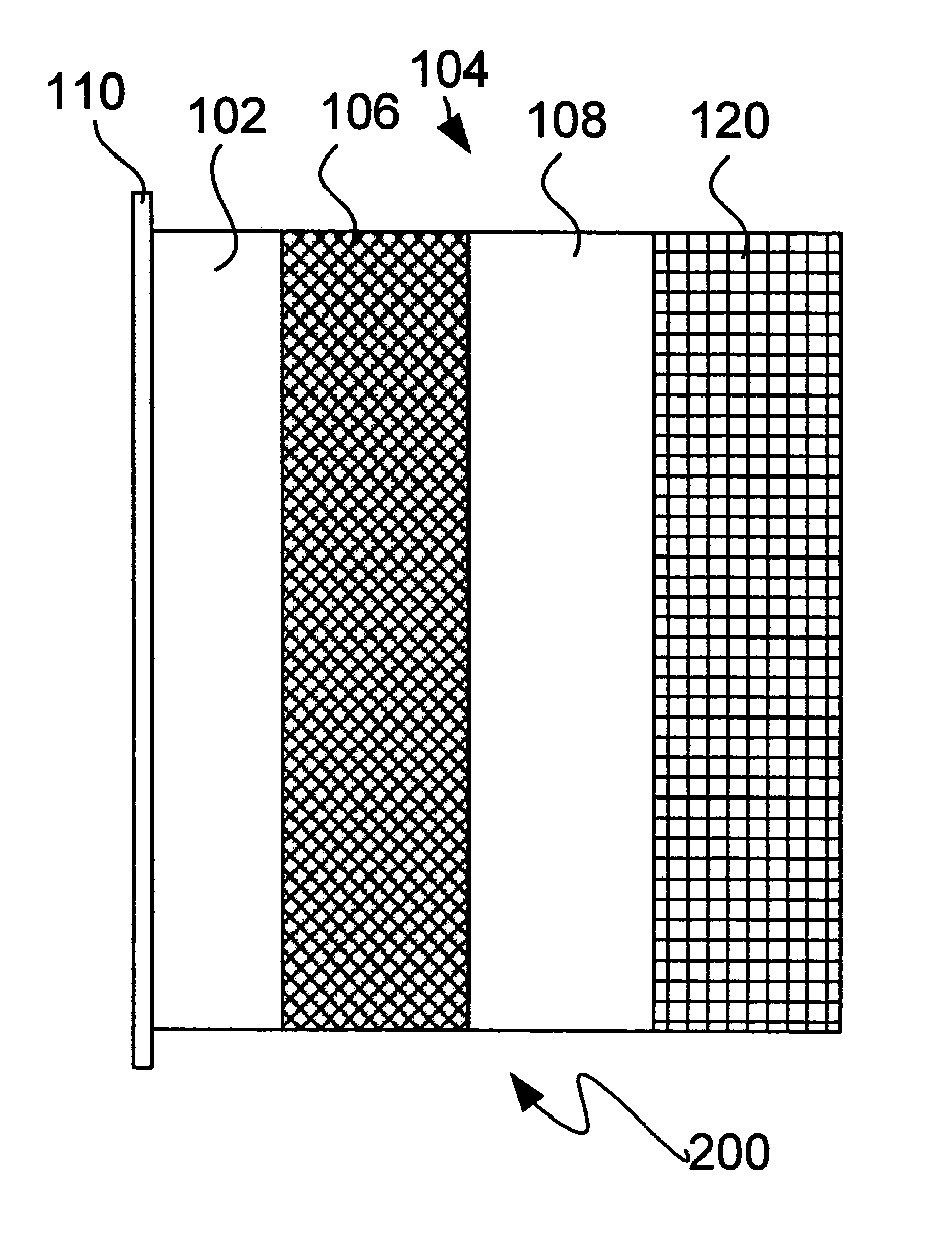 Protected lithium electrodes having porous ceramic separators, including an integrated structure of porous and dense Li ion conducting garnet solid electrolyte layers