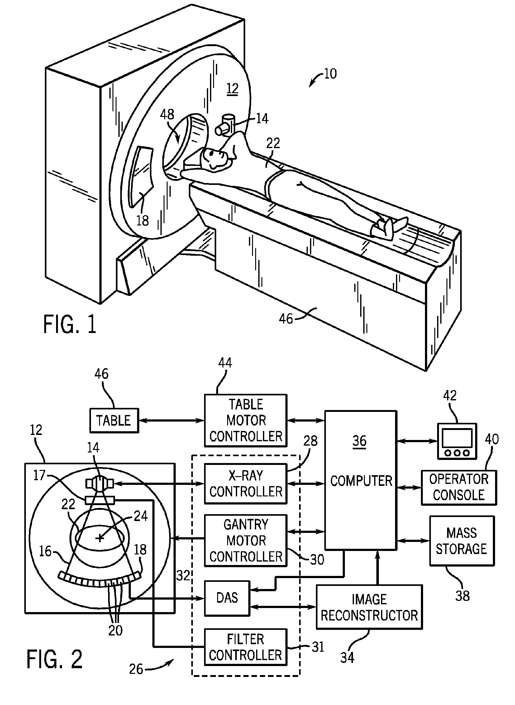 X-ray flux management device
