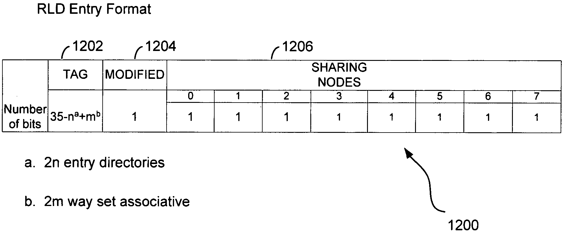 Coherent shared memory processing system