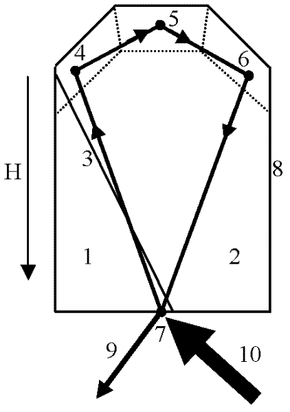 One-way traveling wave annular cavity single-frequency quasi-three-level solid laser